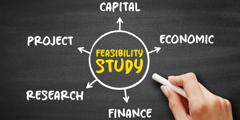 A mind map concept of a feasibility study on a blackboard illustrates the steps in conducting financial feasibility for a business.